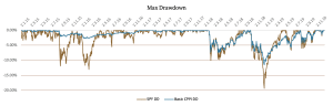obr5-Basic-15-19-DD